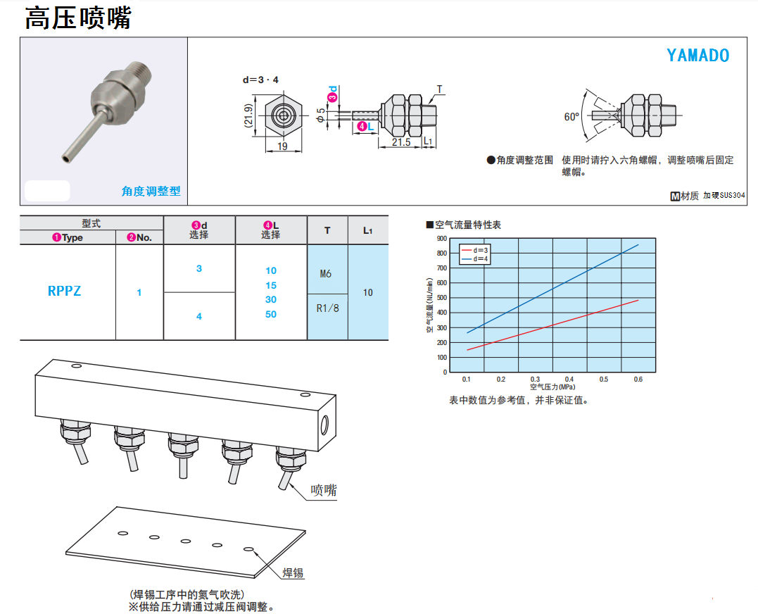 高压喷嘴.png