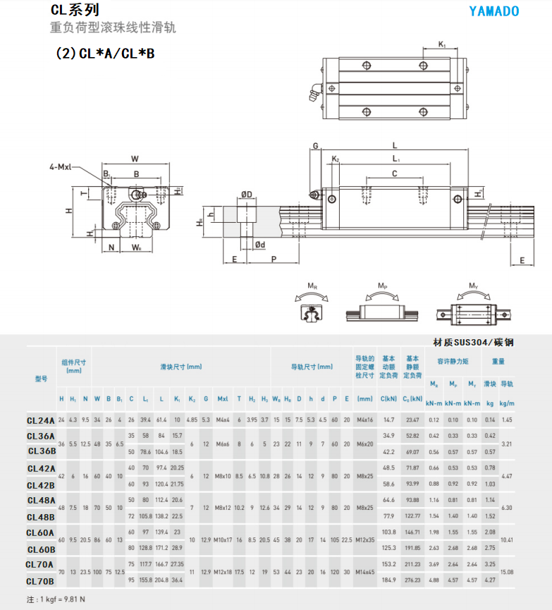 导轨技术图4.png