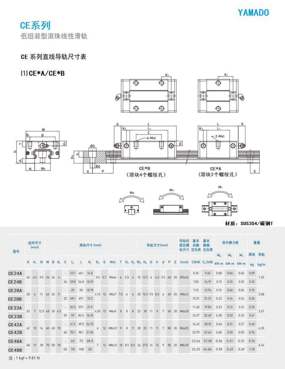 导轨技术图7.png