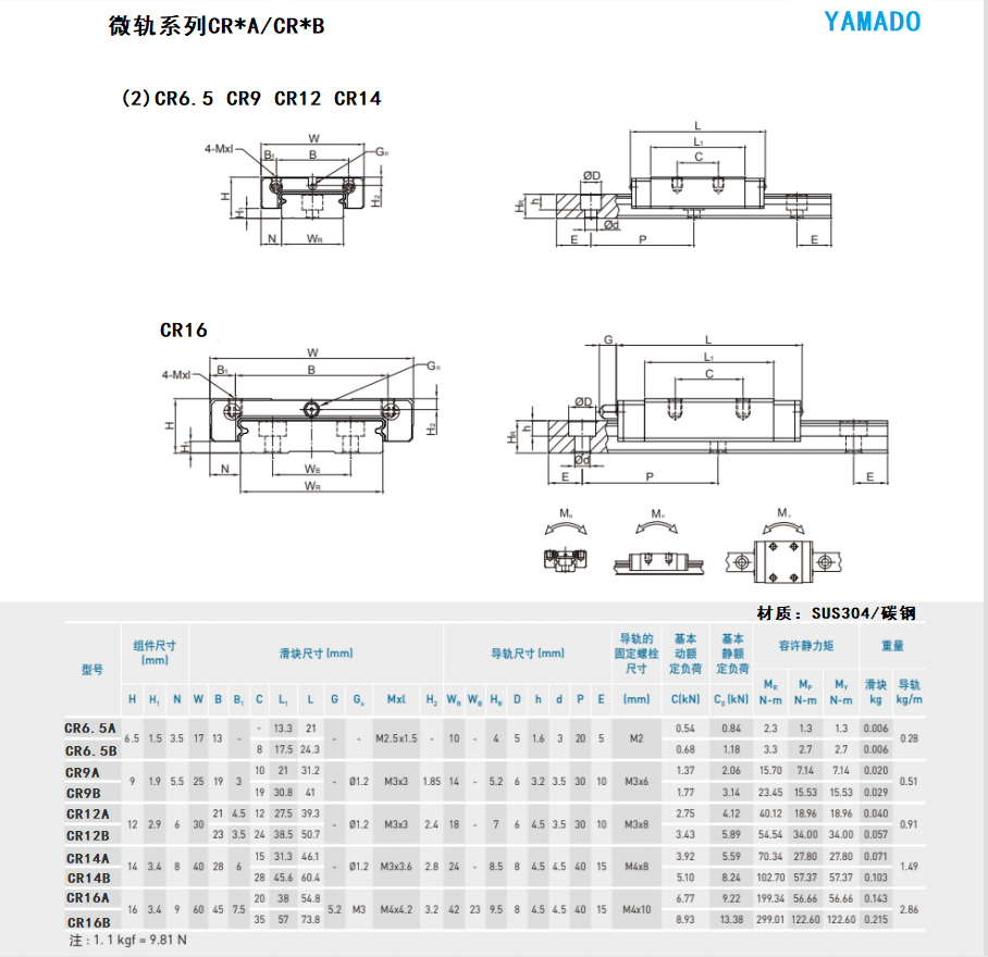 微型导轨技术图9.png