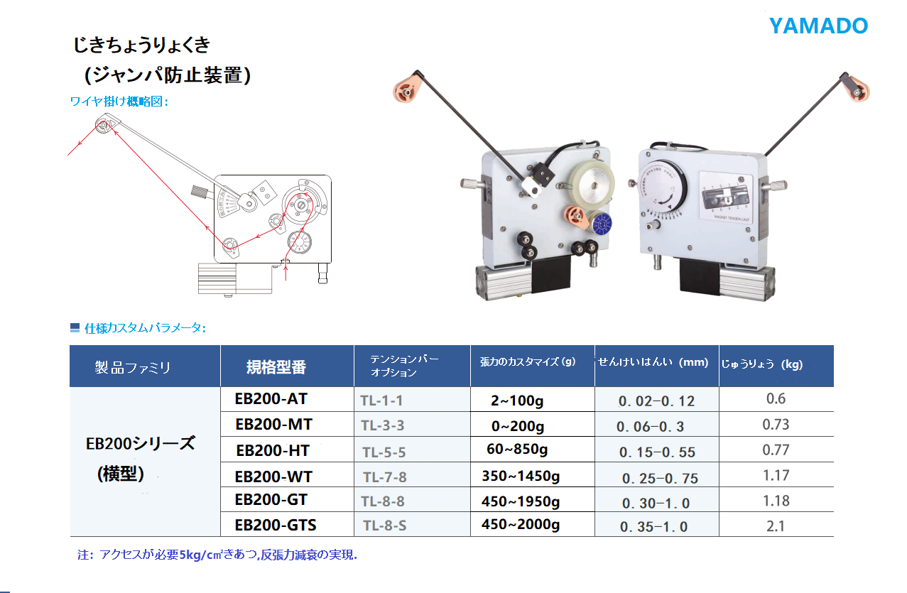 张力器参数2.png